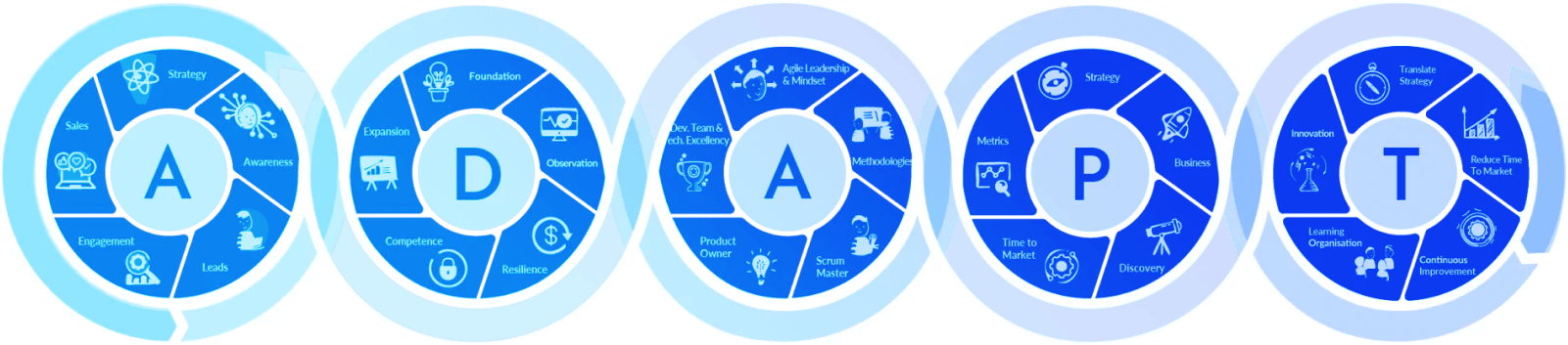 Adapt Methodology Book - Mountain Wallpaper Collection - HD Quality